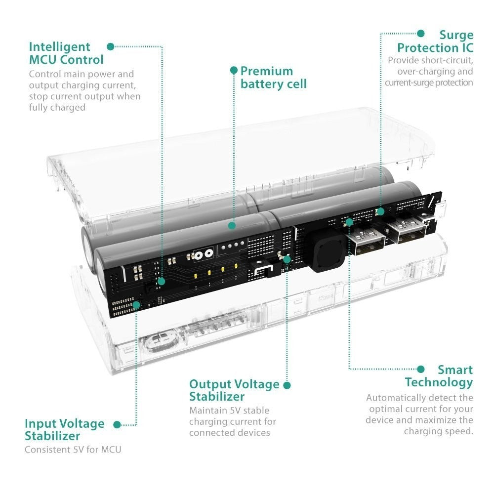 15000mAh Power Bank Portable Charger for Huawei P8 Lite